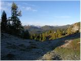 Stara Fužina - Planina Krstenica